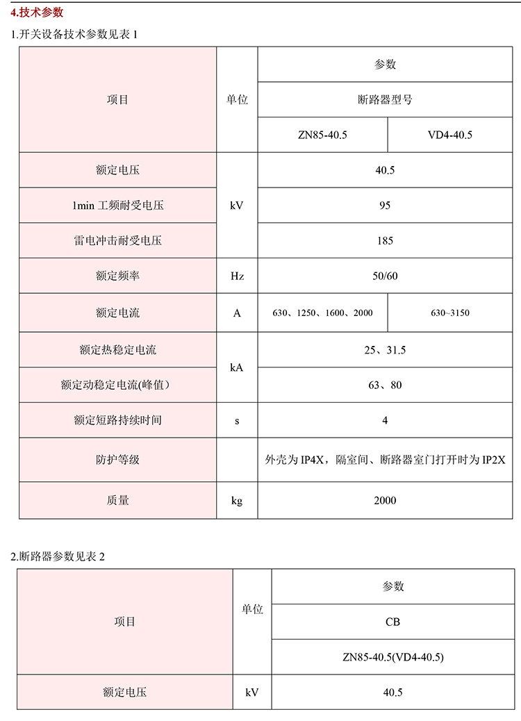 得潤電氣KYN61-40.5高壓開關柜參數圖