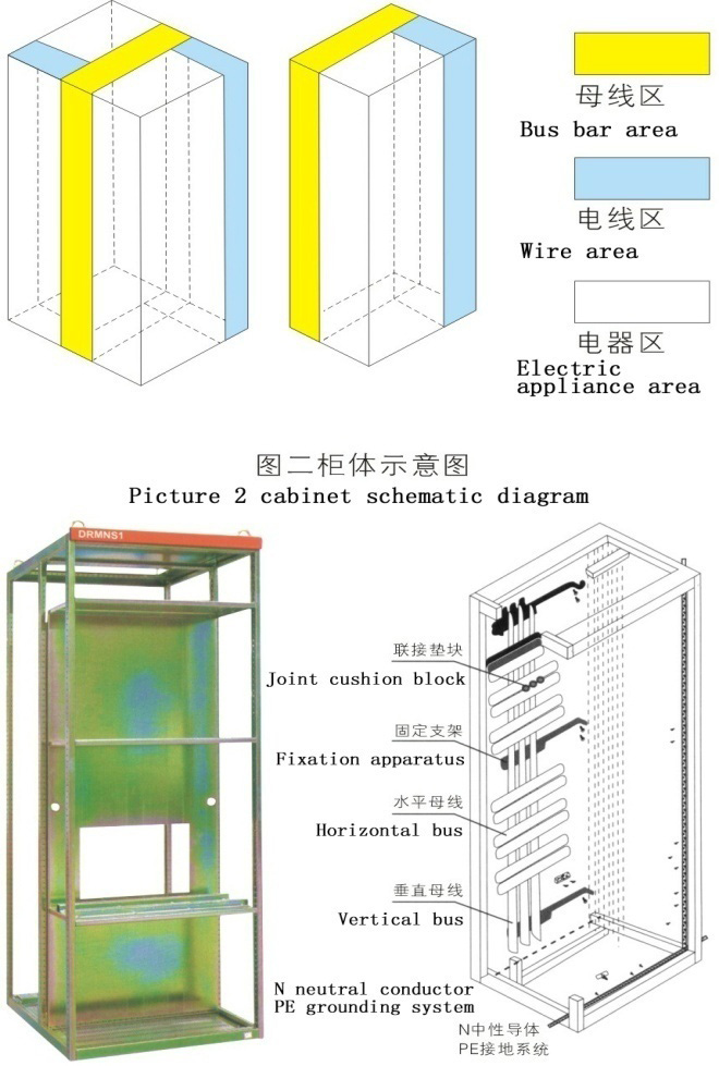 得潤電氣MNS2.0低壓開關柜結構圖