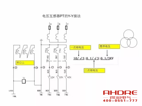 安徽得潤電氣 成套高壓開關柜 設計 生產 調試 廠家 電話：400-0551-777 qq：3176885416