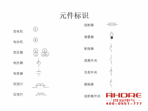 安徽得潤電氣 成套高壓開關柜 設計 生產 調試 廠家 電話：400-0551-777 qq：3176885416