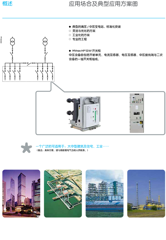 得潤電氣  mvnexhp 生產廠家 施耐德授權 電話：400-0551-777 qq：3176885416