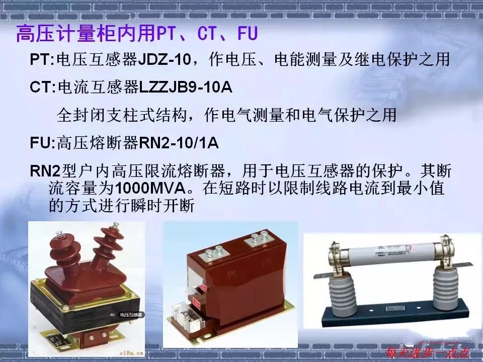 得潤電氣 箱式變電站廠家 價格 電話：400-0551-777 qq：3176885416