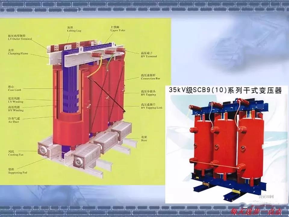 得潤電氣 箱式變電站廠家 價格 電話：400-0551-777 qq：3176885416