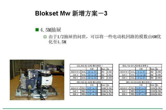 得潤電氣blokset低壓開關柜　咨詢熱線：400-128-7988