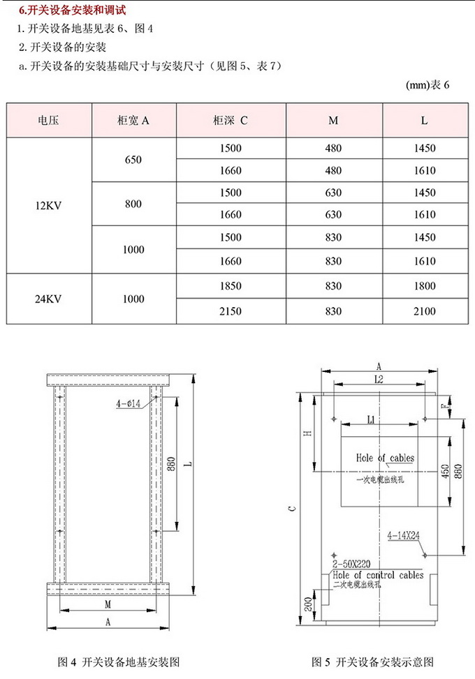 10KV高壓開關柜　咨詢熱線：400-128-7988