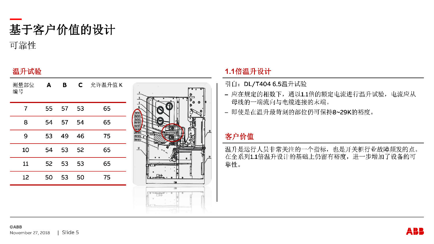 得潤電氣ZS-SG中壓開關柜　咨詢熱線：400-128-7988