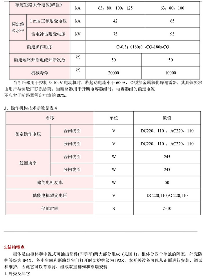 20KV開關柜，10KV開關柜，6KV開關柜　400-128-7988