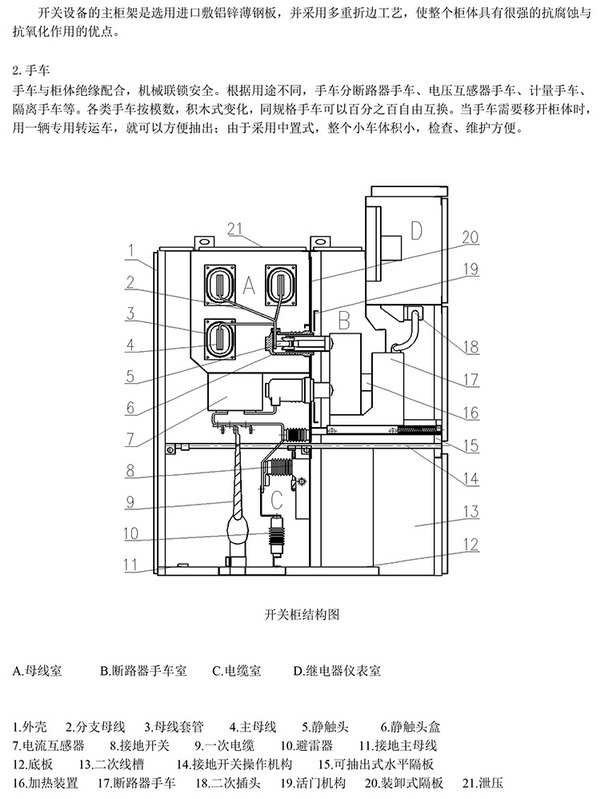 20KV開關柜，10KV開關柜，6KV開關柜　400-128-7988