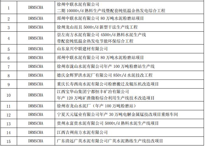 得潤電氣10KV電容補償柜業績 400-128-7988