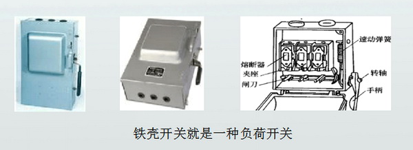 負荷開關.jpg