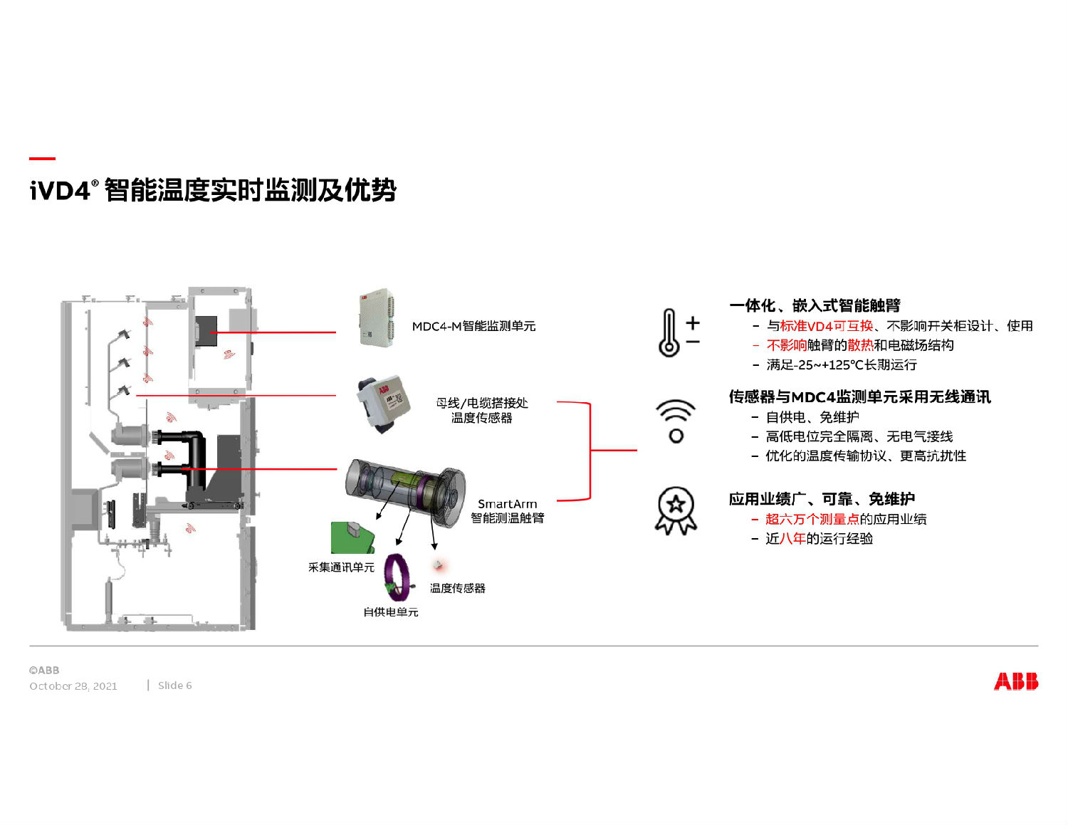 ABB中壓開關柜智能方案 得潤電氣