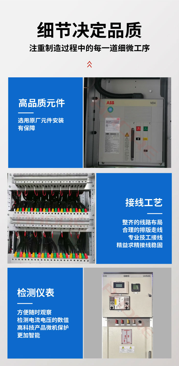 ABB UnSafe 產品細節